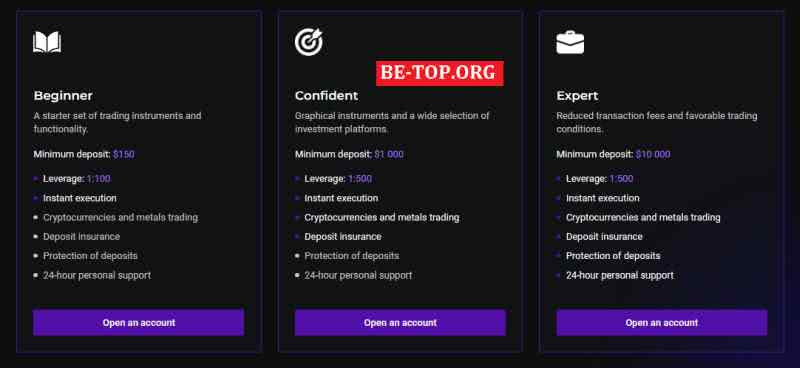 be-top.org 21st Finance