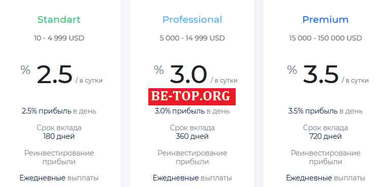 be-top.org ALLIANCE TRADING