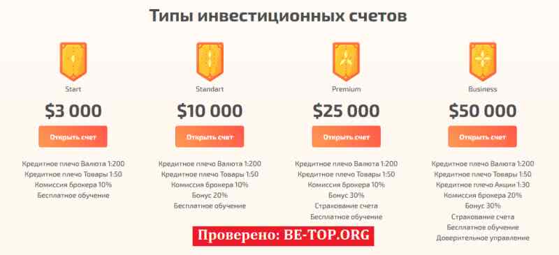 be-top.org ASTI Invest