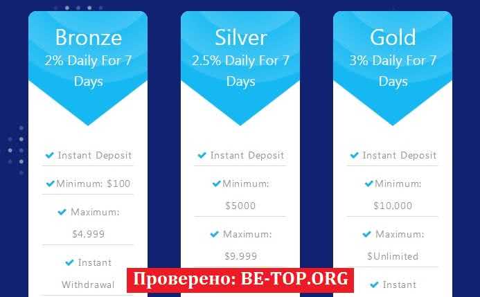 be-top.org Aziocapital