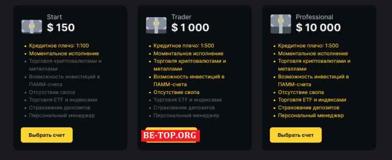 be-top.org BTC Cash