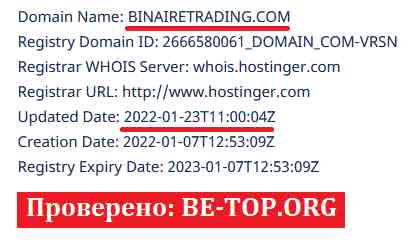 be-top.org Binaire Trading
