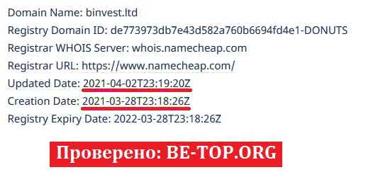 be-top.org Binvest
