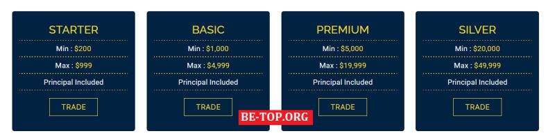 be-top.org Brixcon Crypto Trading Ltd