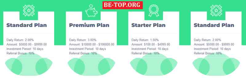 be-top.org Coastal Finance Limited
