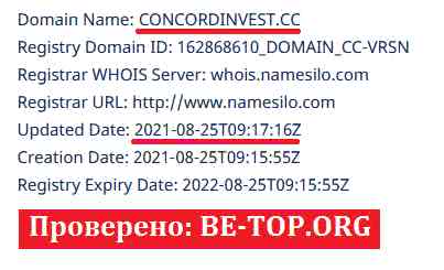 be-top.org ConcordInvest