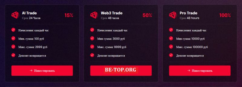 be-top.org Crypto X