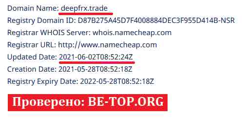 be-top.org DeepForex