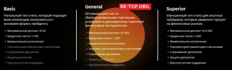 be-top.org DepositoLogy