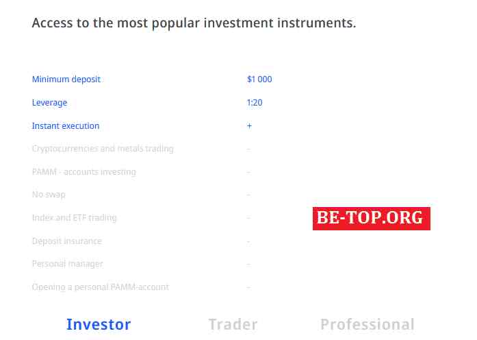 be-top.org ETF Corp 