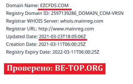 be-top.org EZCFDs