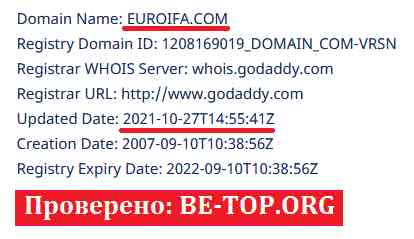 be-top.org Euro-IFA