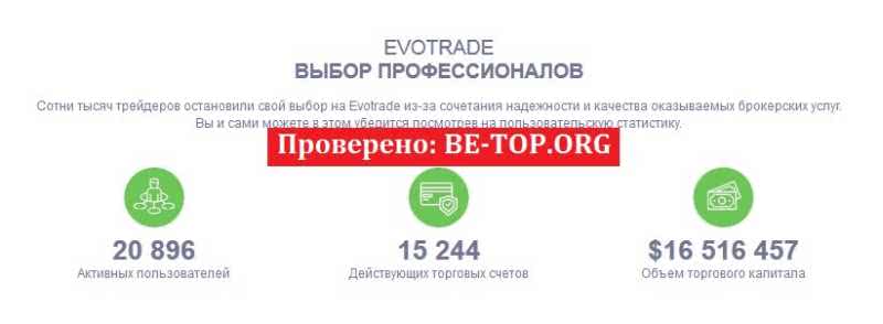 be-top.org Evotrade