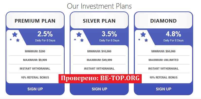 be-top.org Financial Options