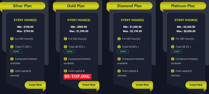 be-top.org ForexGoldTraders