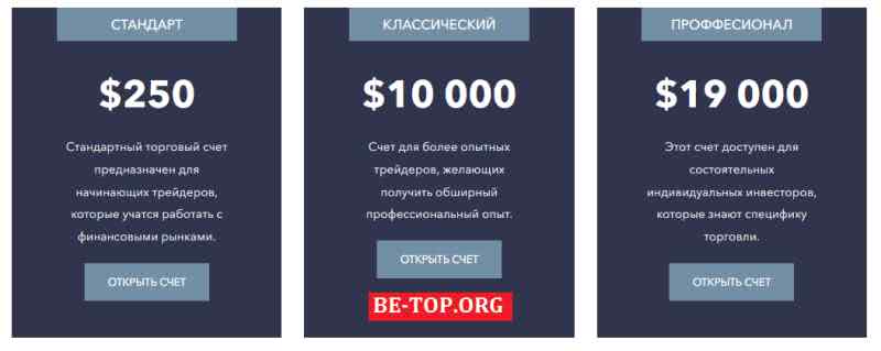 be-top.org ForusCapital