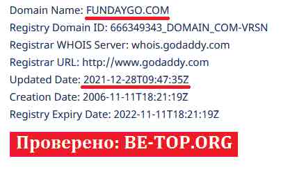 be-top.org FunDayGo
