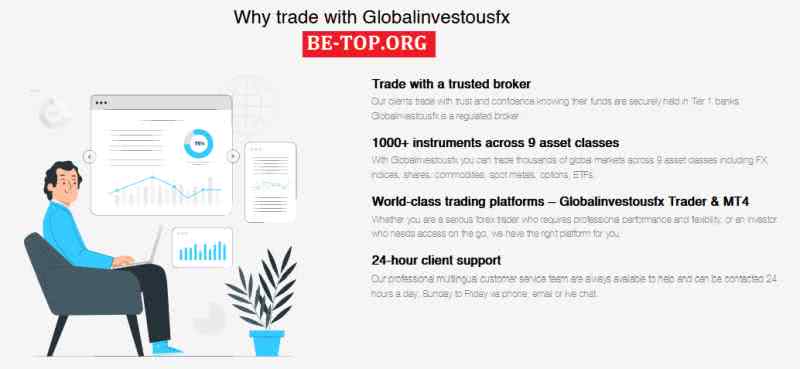 be-top.org Globalinvestousfx
