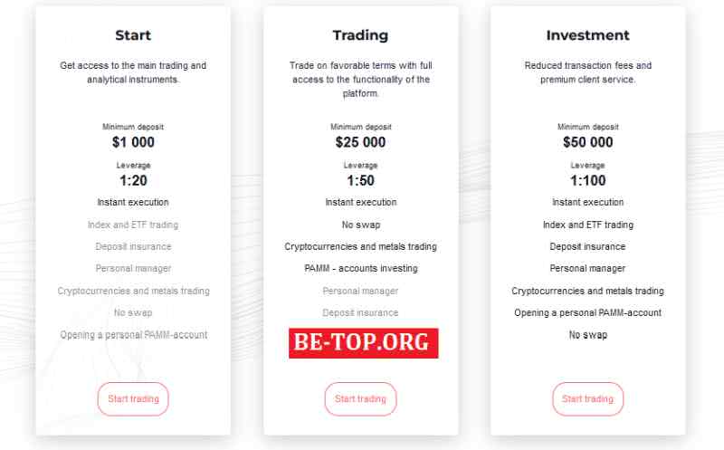 be-top.org IQ OS Money