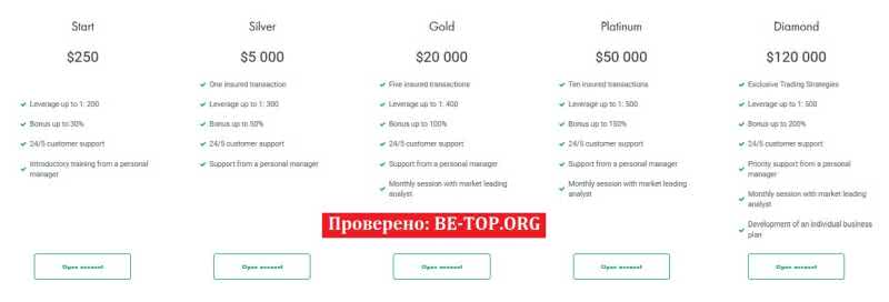 be-top.org Just Trading Company