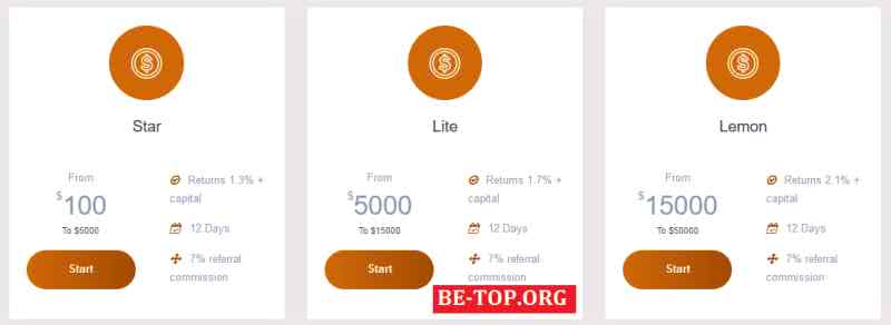 be-top.org KINGS TRADE LIMITED