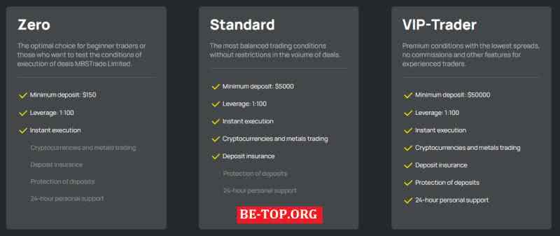 be-top.org MBSTrade Limited
