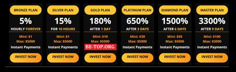 be-top.org MYWIZ INVESTMENTS