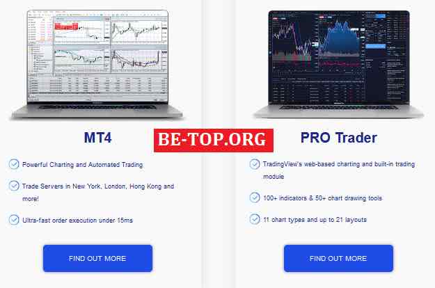 be-top.org Moneta Markets