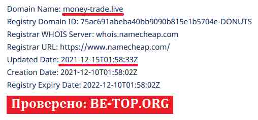 be-top.org Money-trade