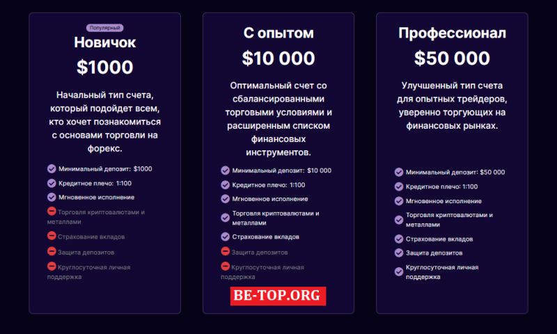 be-top.org OGCTrade