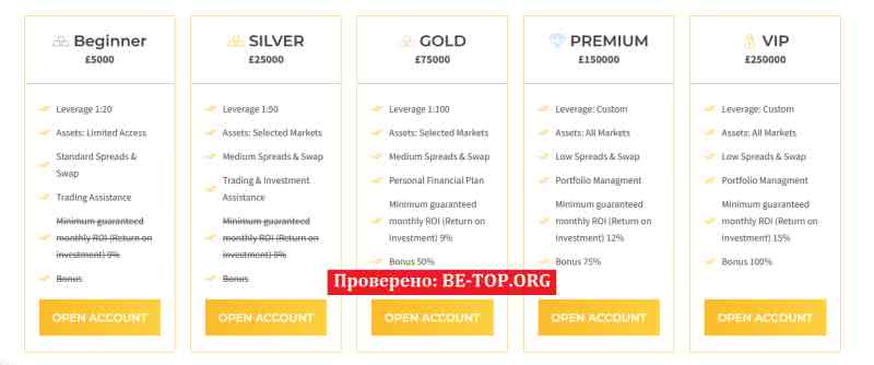 be-top.org Overton Partners Ltd