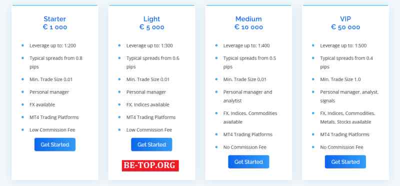 be-top.org Premium Finance Solutions Limited