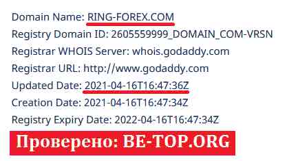 be-top.org RING-FOREX