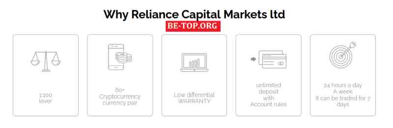 be-top.org Reliance Capital Markets