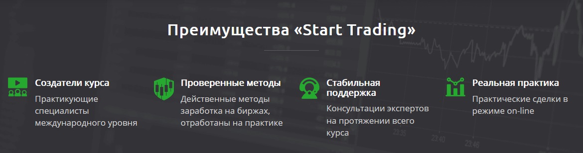 be-top.org Start Trading преимущества