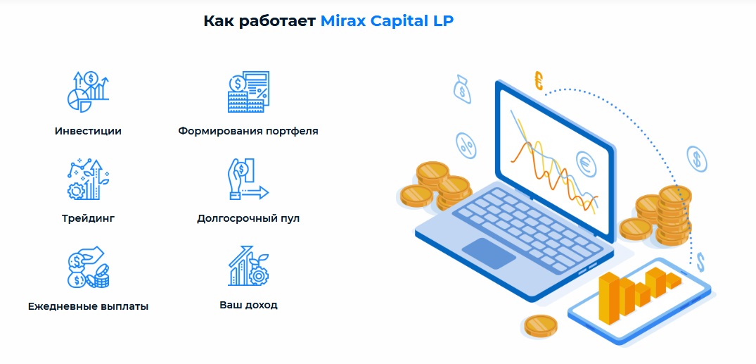 be-top.org Mirax Capital
