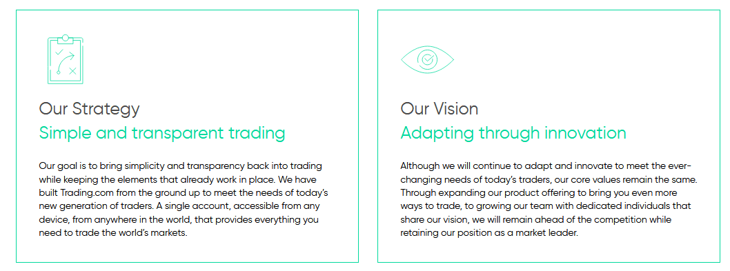 be-top.org Trading.com