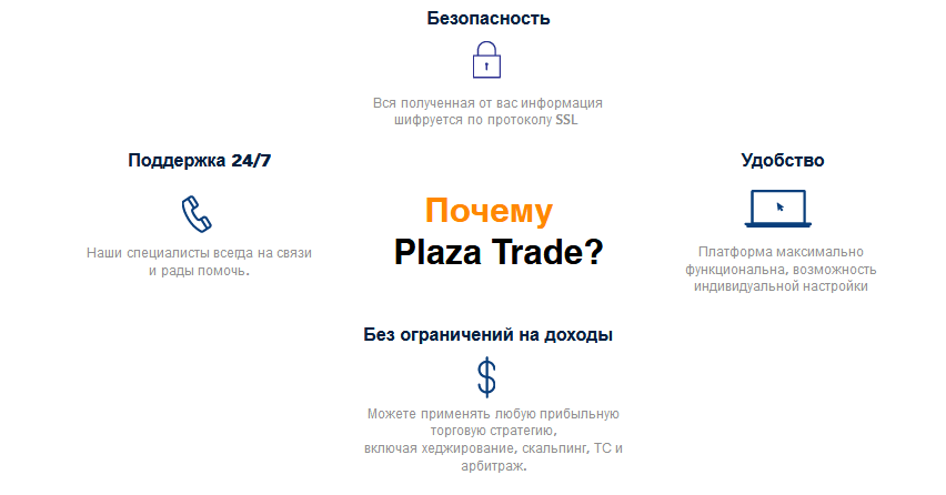 be-top.org Plaza Trade