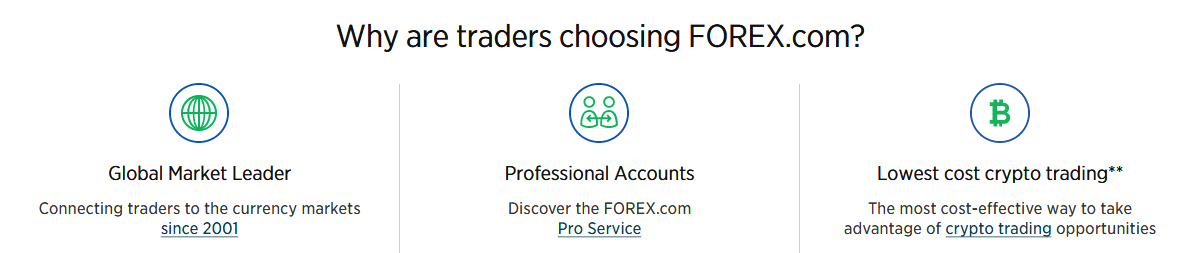 be-top.org Forex.com