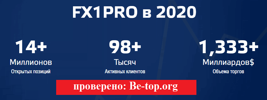 be-top.org FX1PRO
