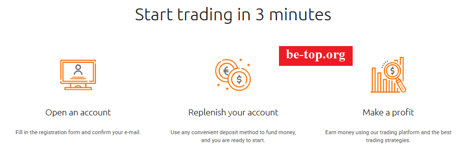 be-top.org GlobalTrades-FX