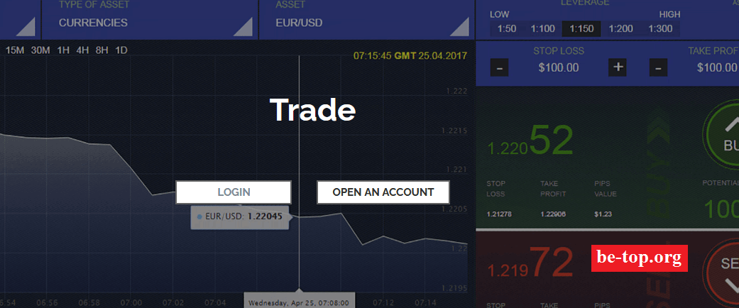 be-top.org Pro-trader