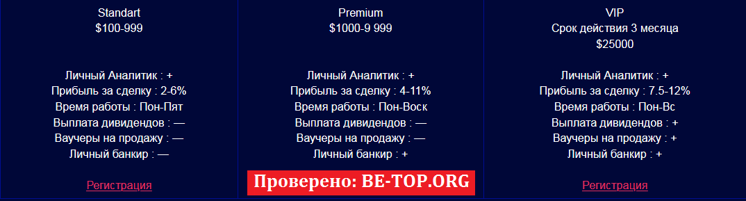 be-top.org ClubFinance