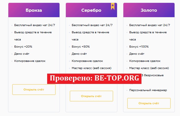 be-top.org IQCent