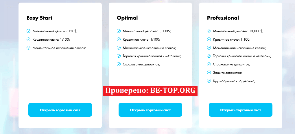 be-top.org TNCapital
