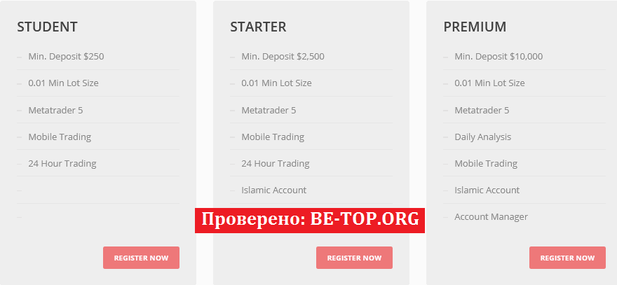 be-top.org InvestiGram