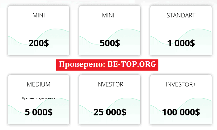 be-top.org Tryton Pro
