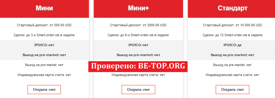 be-top.org O-Locate