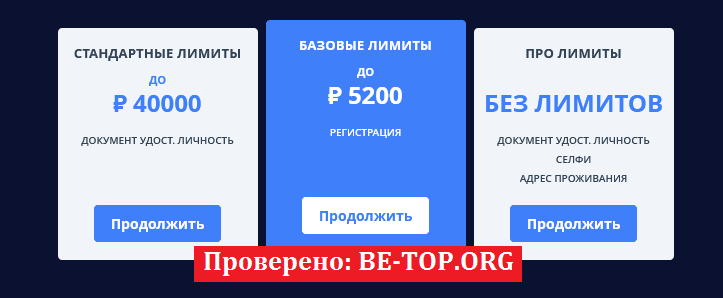 be-top.org BTCBIT_NET