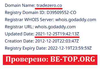 be-top.org TradeZero